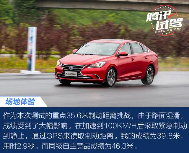 挑戰35.6米制動距離 第二代長安逸動場地體驗