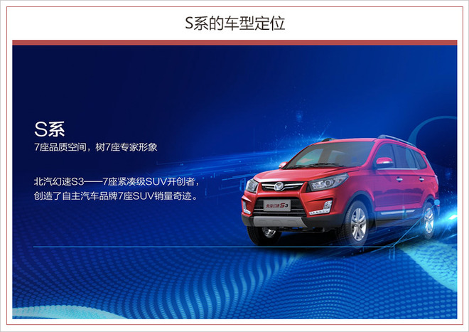 北汽幻速新車規劃