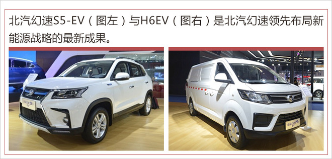 北汽幻速新車規劃
