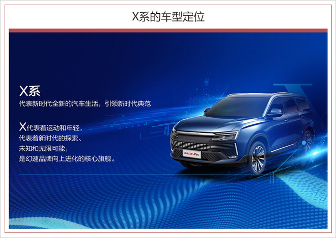 北汽幻速新車規劃