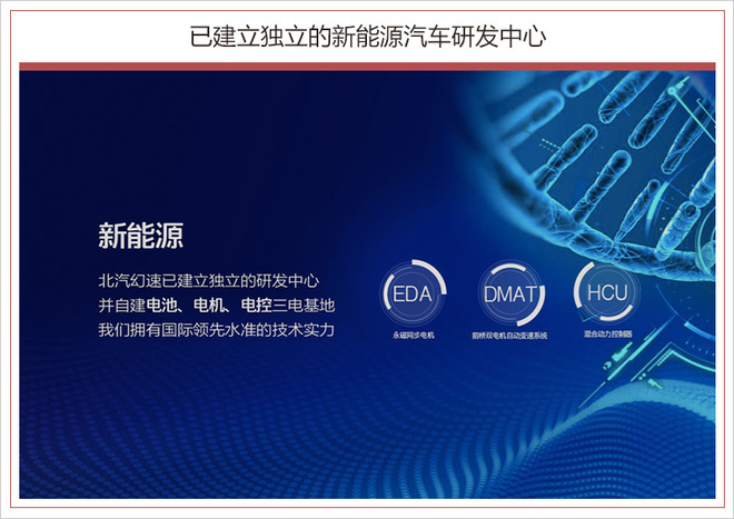 北汽幻速新車規劃