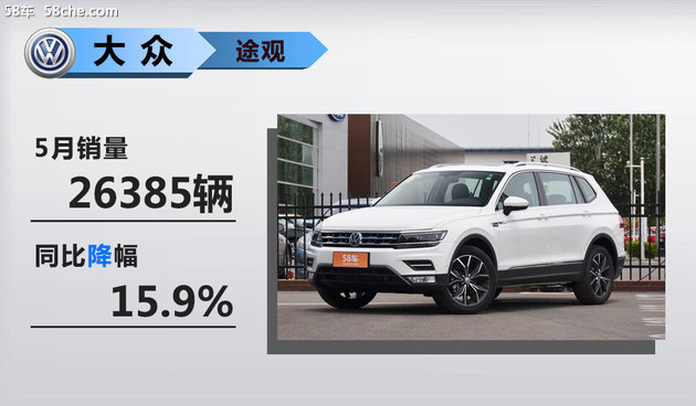 N(xio)N(xio),SUV