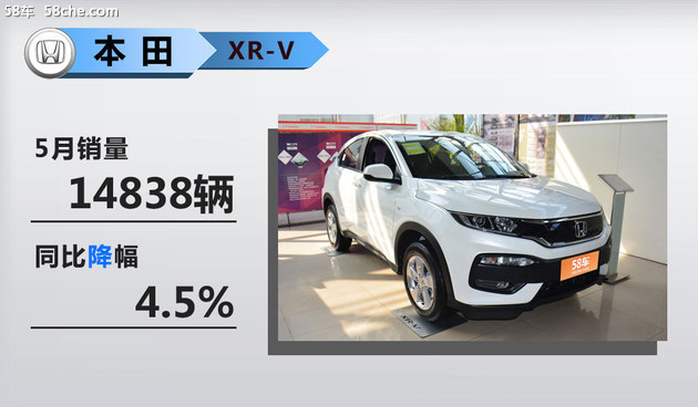 N(xio)N(xio),SUV