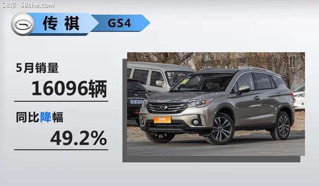 N(xio)N(xio),SUV