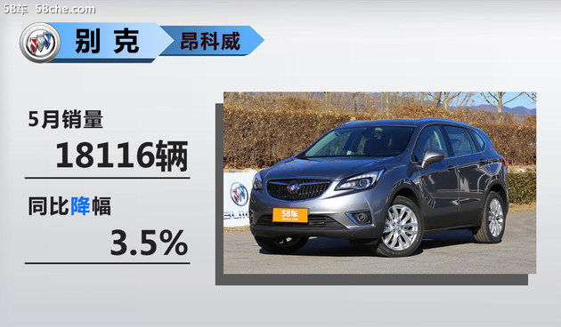 N(xio)N(xio),SUV