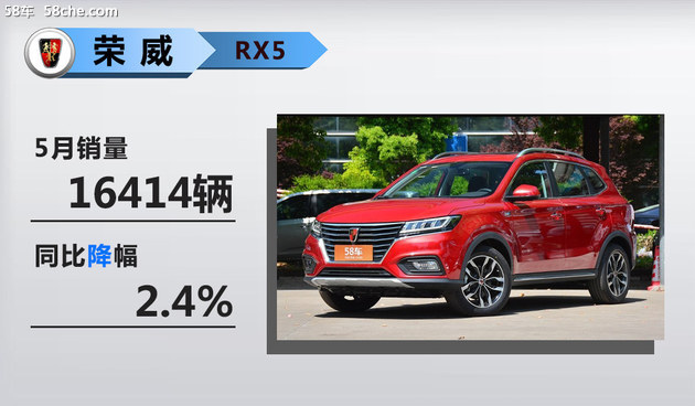 N(xio)N(xio),SUV