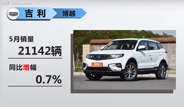 N(xio)N(xio),SUV
