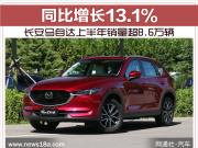 LR_ϰN8.6fv ͬL13.1%