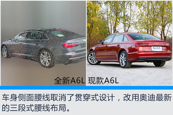 奧迪A6，2019奧迪A6L