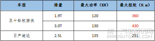 1. ΂bc;_֌Q  lӲԽҰӢ1188.png