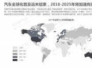 易車發(fā)布全球車市洞察報告，為中國車企“走出去”提供參考