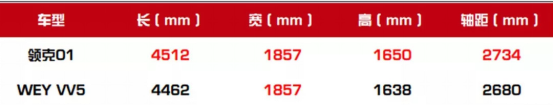 (yu)֮VV5cI(lng)01l(yu)㣿1832.png
