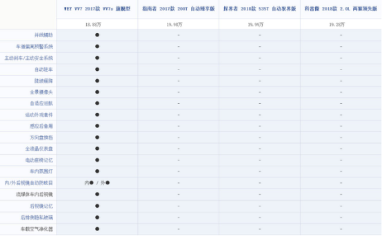 912VV7ͨl(f)һ(zhng)h (zhng) ASUVֱYSUV603.png