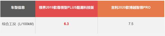 ԽPRO͸I(lng)