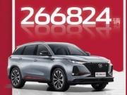 2020ȫNlLCS75ϵӋN266824v